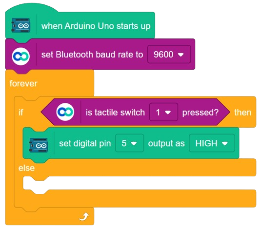 First Condition - Arduino Input Module