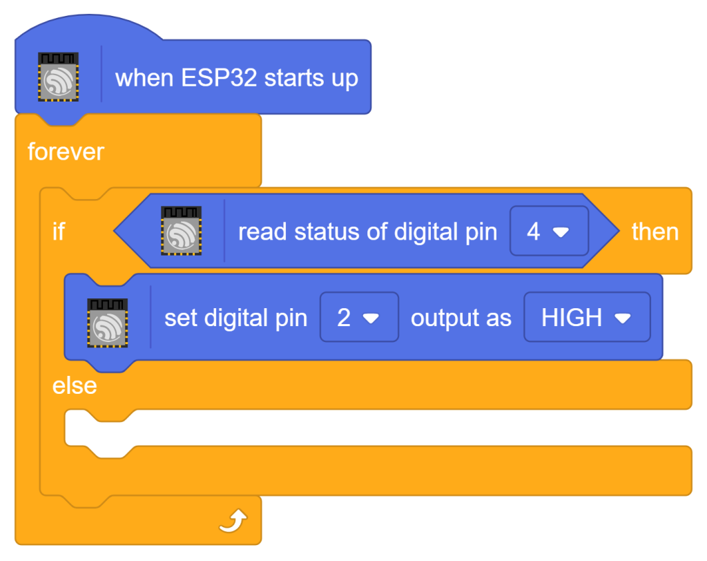 If Condition - ESP32 LED using Switch