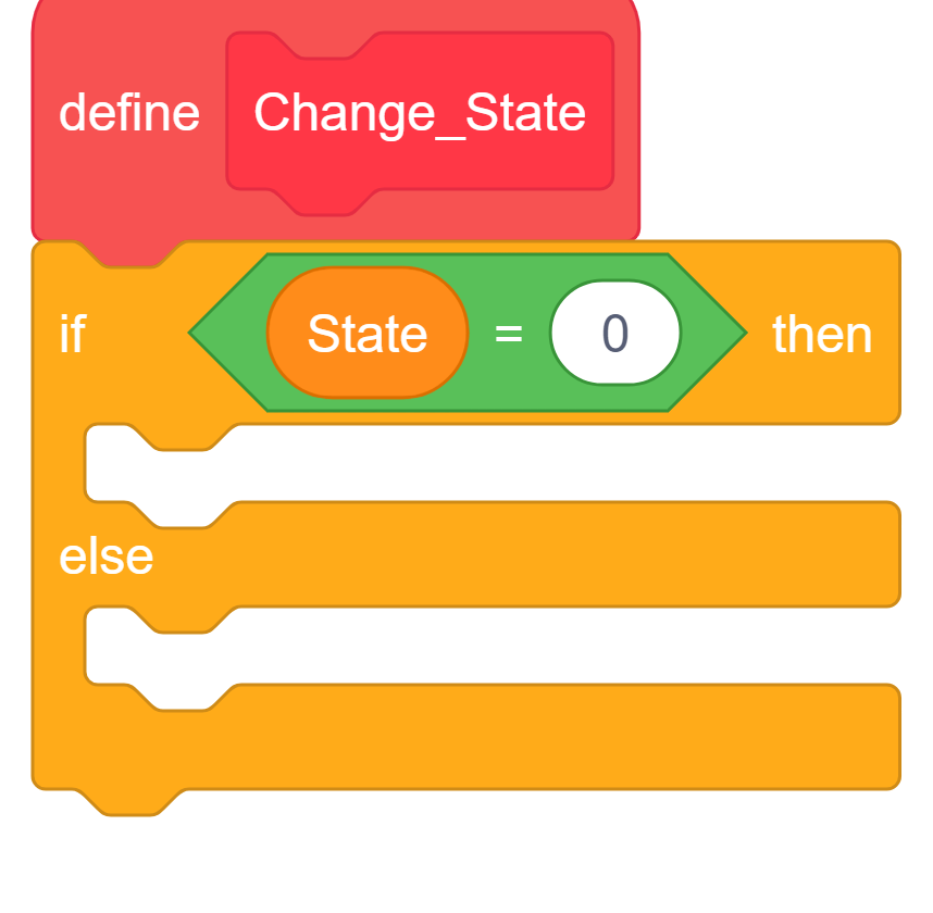 If condition - Define Change State