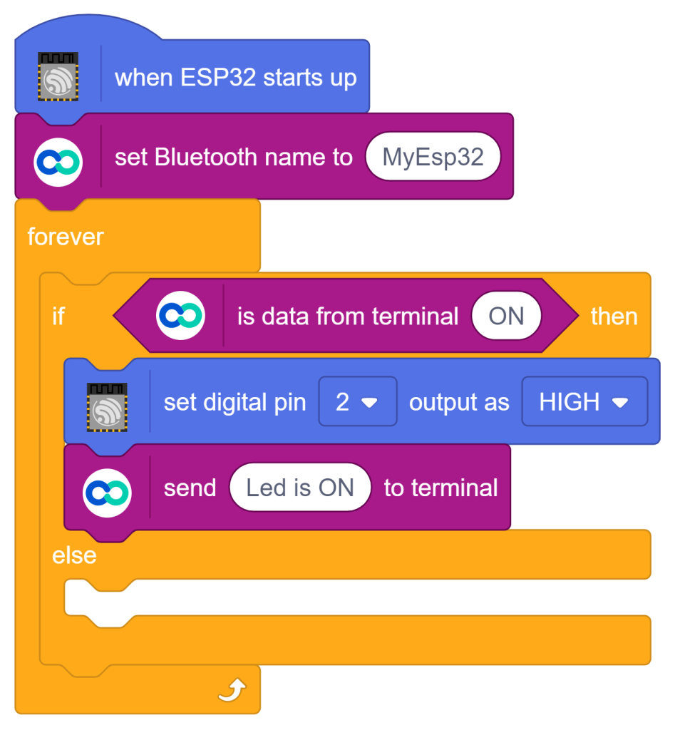 If condition - ESP32 LED Voice Controller