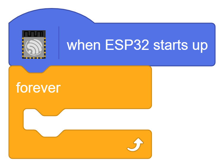Initial Script - ESP32 LED using Switch