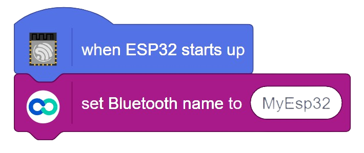 Initialize ESP32 - Esp32 Dabble input module