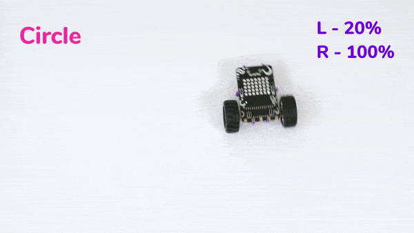 Output of Robot