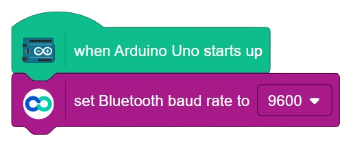 Setting Arduino Uno with Baud Rate 9600