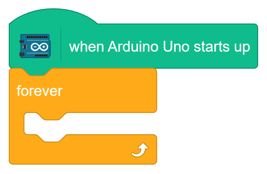 add forever loop
