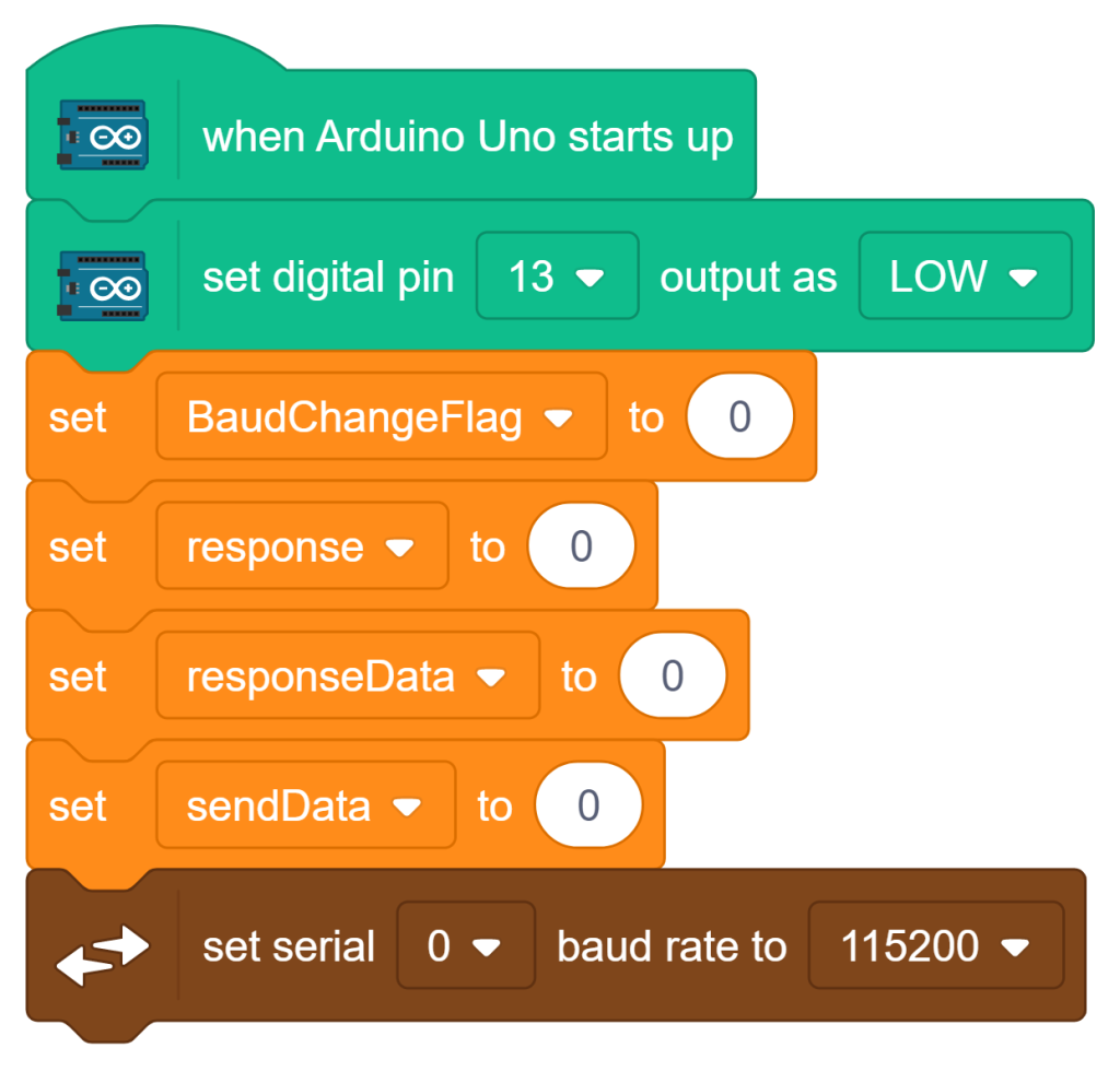 arduino with serial baud rate