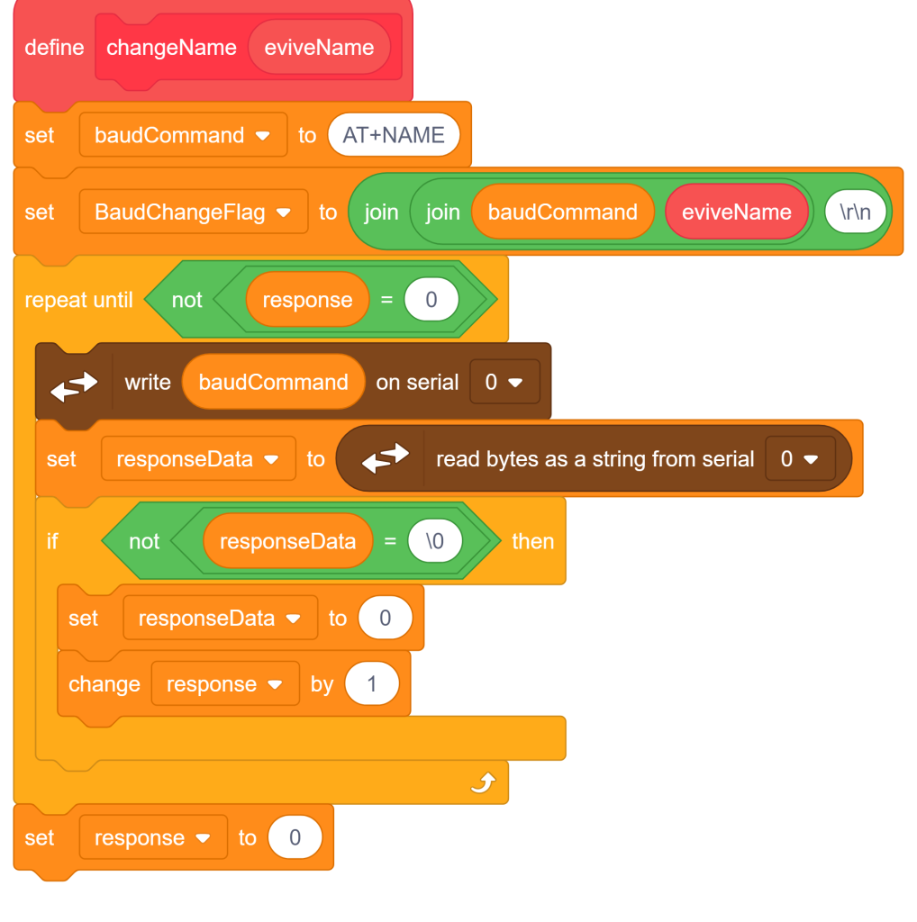 define changename with evivename using arduino in HM10