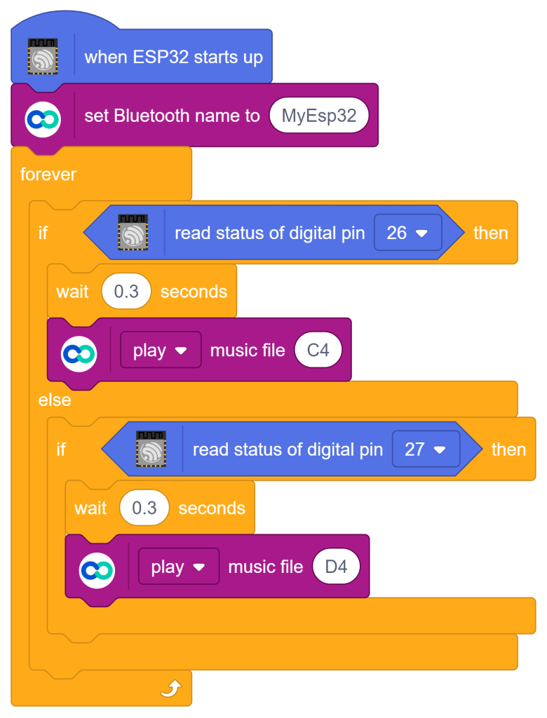 else condition - ESP32 Music Module