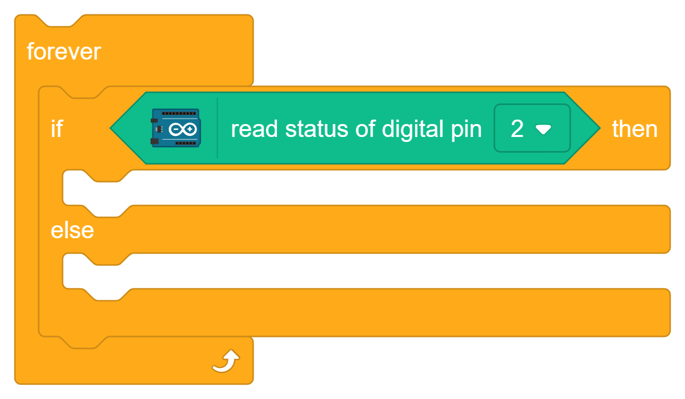 forever if-else with read status of digital pin 2