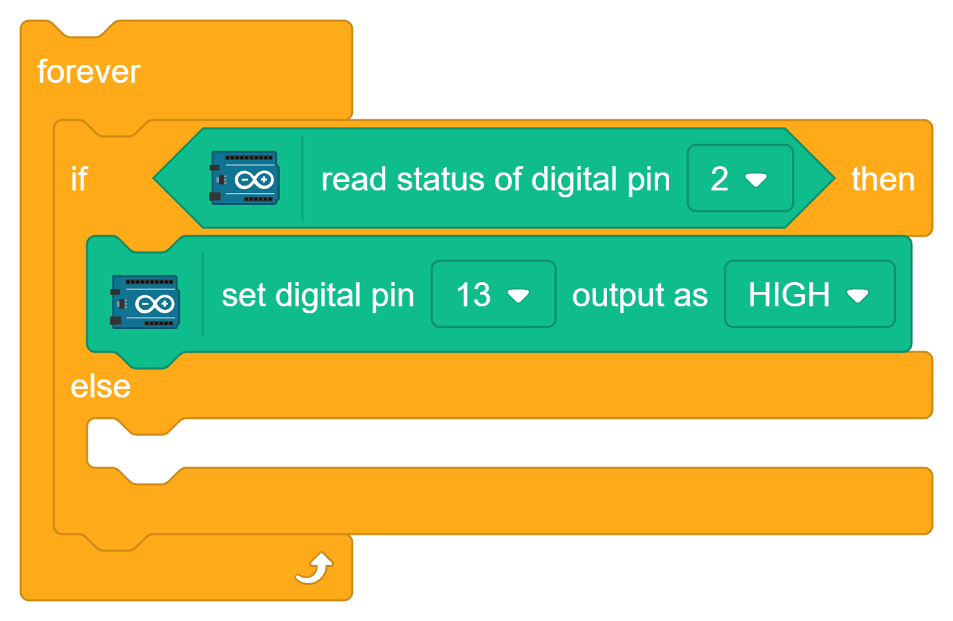 forever if-else with set digital pin 13 output as high
