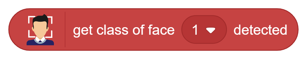 no of face detected
