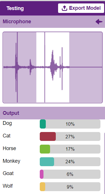 output of audio classifier