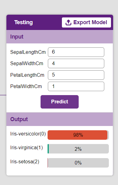 output of iris flower classifier