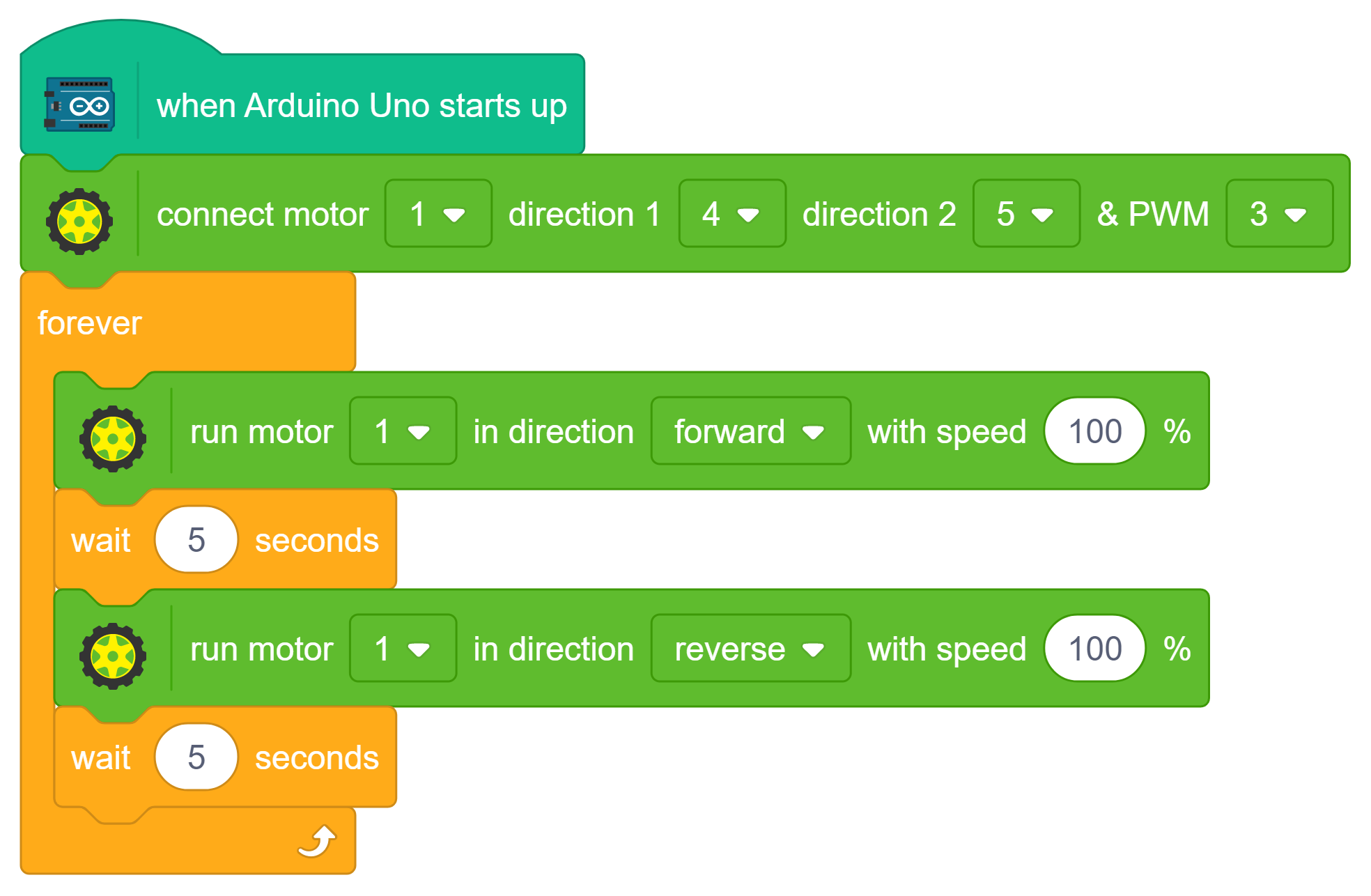 rotate motor reverse at full speed for 5 seconds