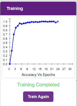 tarining complete of audio classifier