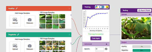 train and test data in ml