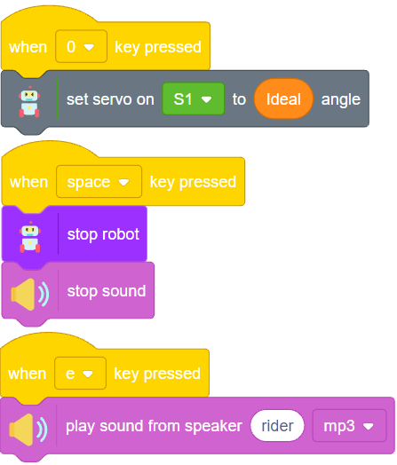 Add Keyboard Controls for Rover 0 key pressed