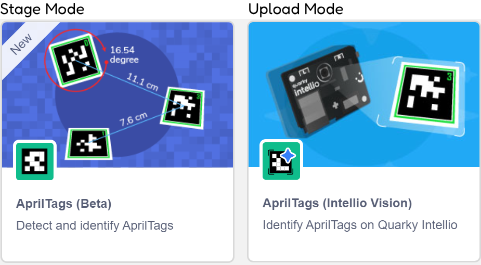 Initialise AprilTag and Camera Resolution