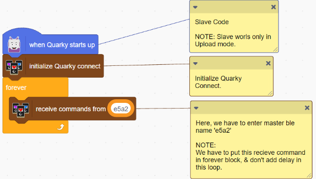 Quarky connect Rangoli Peers Block Code