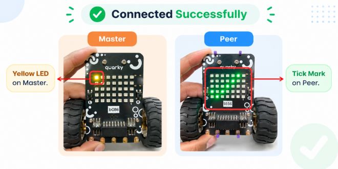 Master and Peer Quarky Connection Successfull