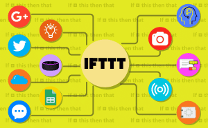 How to use the AI Content Creator service – IFTTT Help Center