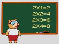 Multiplication Table of 2