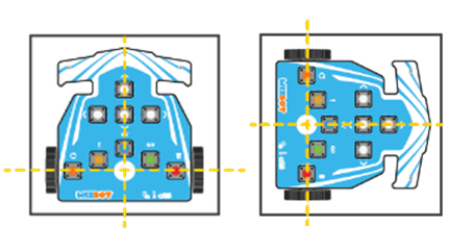 Right Turn Grid Mode