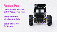 Robo Pet 2