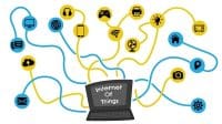 What is IoT