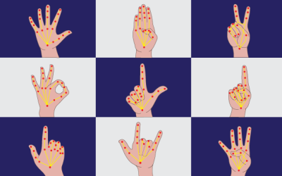 hand pose detection extension